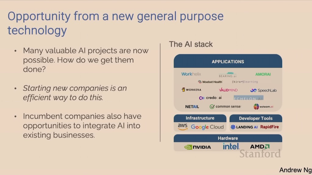 Andrew Ng opportunities