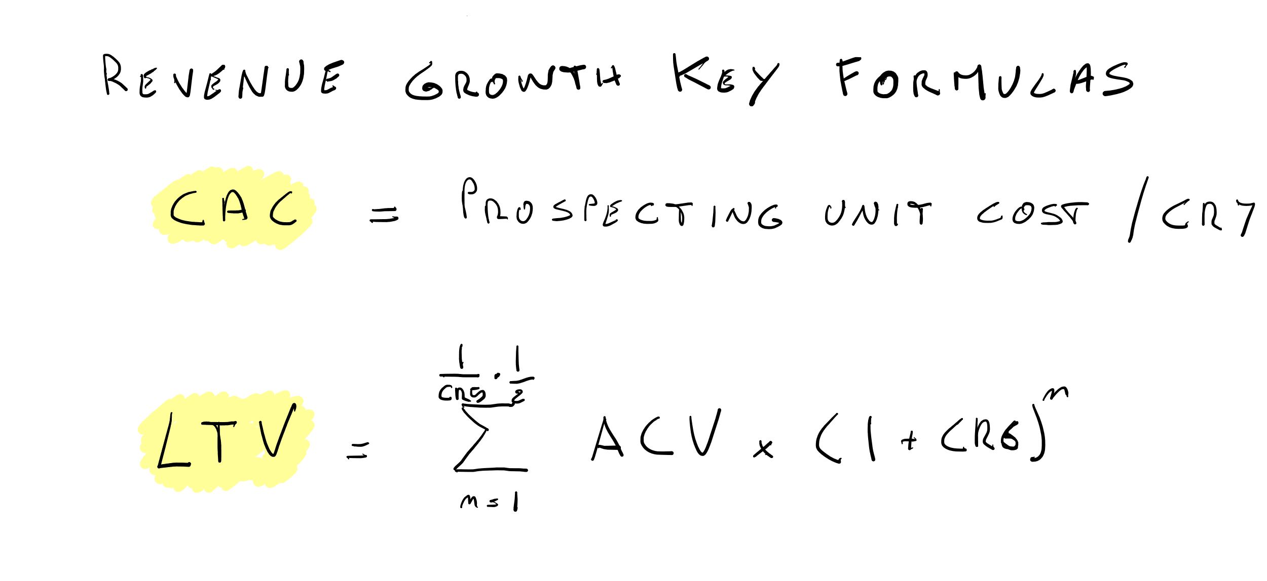 Revenue Growth Key Formulas